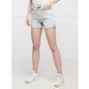 Calvin Klein dámske džínsové Mom šortky J20J218506 27/NI