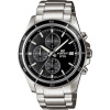 Casio EFR-526D-1AVUEF, Originálna distribúcia SK