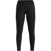 Odlo dámske legíny BL BOTTOM long MERINO 200 veľkosť S Black NEPLATÍ