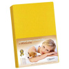 Bellatex Jersey s elastanom – 140 × 200 cm – sýta žltá