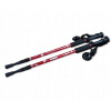 Sedco Nordic