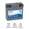 Štartovacia batéria EXIDE GEL12-19