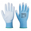 Portwest A120 PU Palm Pracovné rukavice modrá/modrá 6/XS