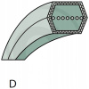 Klinový remeň kosačky - Optibelt V -Belt Doublespe D2898 MM13 mm (Optibelt V -Belt Doublespe D2898 MM13 mm)