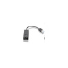 Lenovo USB 3.0 Ethernet Adapter 4X90S91830