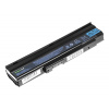 Green Cell AS09C31 4400 mAh batéria - neoriginálna