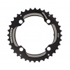 Prevodníky Race Face Turbine BCD 104mm