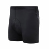 SENSOR CYKLO BASIC pánské kalhoty krátké, true black - XL