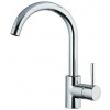 Sinks MIX 35, lesklá
