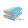 Matrac PINGUI LAVANDER 1 + 1 + darček 1x set paplón vankúš + darček 1x chránič matraca, 220 x 90 cm ATYP, Levanduľa