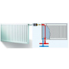 Radiator KORAD 33VKL 600x700