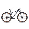 CTM RASCAL Xpert 29