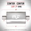 MagnaFlow 11114 tlumič výfuku ovál 51mm (MagnaFlow #11114 Satin Stainless Steel Mufflers)
