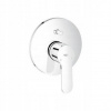 Batéria vaňa Grohe Bauedge 29079 (Batéria vaňa Grohe Bauedge 29079)