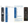 sencor sdb4001m4 sdb4002m4 - náhradný diaľkový ovládač kompatibilný