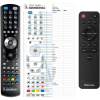 hisense en214c1h - kompatibilný náhradný diaľkový ovládač