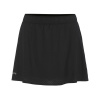 Dámska Sukňa CRAFT HYPERVENT SKIRT W C17309-9990 – Čierna