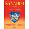 Kyvadlo Základní kniha Praktické rad