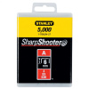 Stanley 1-TRA205T
