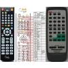 General PANASONIC N2QAGB000005, N2QAGB000011 - náhradní dálkový ovladač