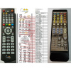General DENON RC-865 + ovládání TV (mini TV) - dálkový ovladač duplikát