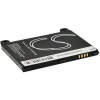 Batéria pre Amazon Kindle 2, 1100mAh