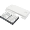 Batéria pre T-Mobile G2 Touch, HTC A6262, Hero, Hero 130, Dopod A6288, 2200 mAh, Li-Ion