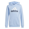 Detská Mikina ADIDAS U BL 2 HOODIE IX9554 – Modrá