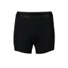 POC - Re-cycle Boxer Uranium Black S