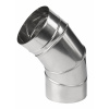 Nastaviteľné koleno Prodmax KŽJ15/200 200 mm