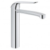 Umývadlová batéria Grohe Euroeco 30208000