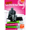 Hravá slovenčina 9 iŠVP - pracovný zošit - Polányiová Erika, Žigová Lucia, Fišnárová Ľubica, Gajdošová Beáta