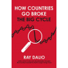 How Countries Go Broke