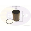 Palivový filter COMLINE EFF161 (COMLINE EFF161)