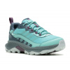 Merrell Speed Strike 2 GTX 038410 (EU 38 (US 7,5, UK 5))