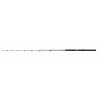 Prút Ugly Stik Silurus Clonk 1,95m 80-200g 1sec