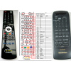 panasonic eur642101 - náhradný diaľkový ovládač kompatibilný