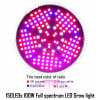 Osvetlenie pre rastliny - Žiarovka pre rast rastlín rastúce rastliny LED 100W E27 (Osvetlenie pre rastliny - Žiarovka pre rast rastlín rastúce rastliny LED 100W E27)