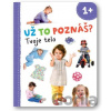Tvoje telo - Svojtka&Co.