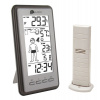 Meteorologická stanica WS9632 (TX29DTH IT+)