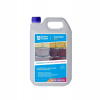 Impregnát na členok s efektom mokrej kocky Shieldon Protects Concrete Color
