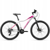 Horský bicykel - Cyklistická corpha 5 29 R17 M DA 2023 Pink Wav (Cyklistická corpha 5 29 R17 M DA 2023 Pink Wav)