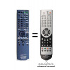 Sony, STR-DH100, RM-AAU055 náhradný diaľkový ovládač iného vzhľadu.