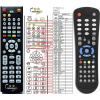 General SYNAPS THD3000, CHD3000, CHD-3100CX PVR - náhradní dálkový ovladač
