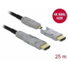 Delock Aktivní optický kabel HDMI 4K 60 Hz 25 m