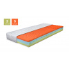 Matrac ZAFIRA Rozmery: 160 X 210