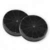 BEKO UF-2 (FLEXA), UHLIKOVY FILTER