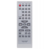 Neoriginálne diaľkové ovládanie - PANASONIC EUR7711020