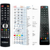 General BLAUPUNKT BLA-32, BB24F189B, B32PW122BK, BS32E148EU, BB42I156B, BQ32K147U, BW39B68BFBKUE476 - náhradní dálkový ovladač