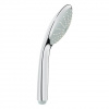 GROHE EUPHORIA 27265000 ručná sprcha Mono